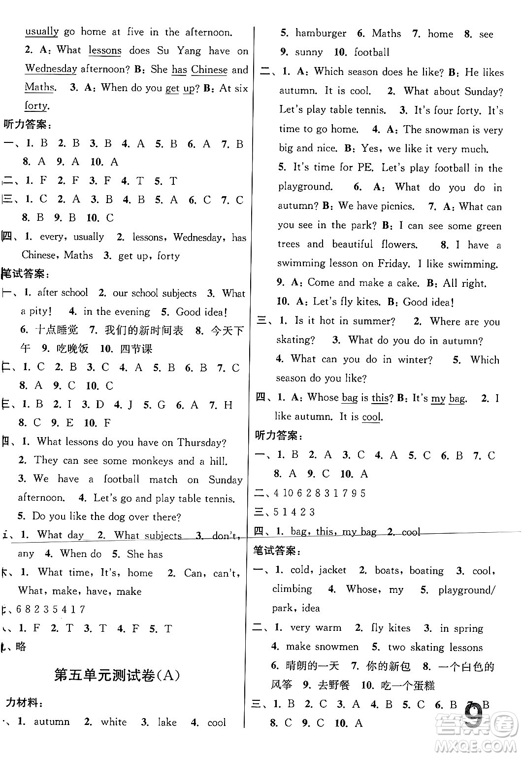江蘇鳳凰美術(shù)出版社2024年春隨堂測試卷四年級英語下冊江蘇版答案