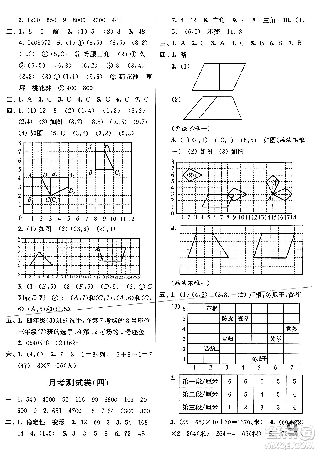 江蘇鳳凰美術(shù)出版社2024年春隨堂測試卷四年級數(shù)學下冊江蘇版答案