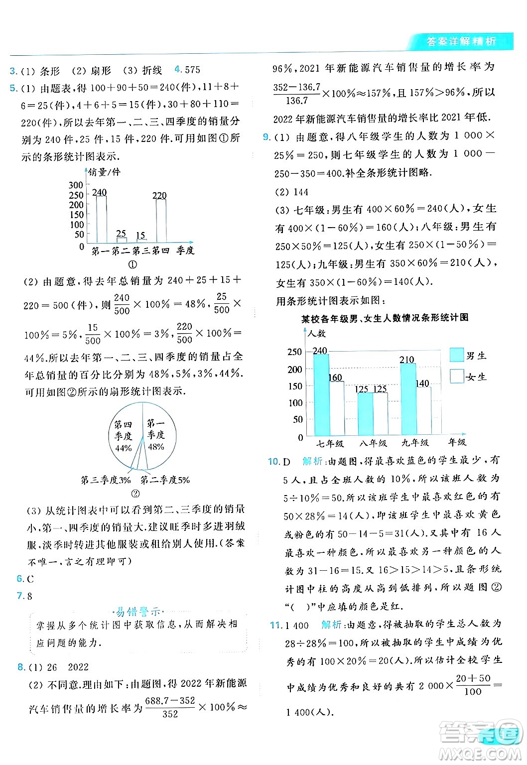 北京教育出版社2024年春亮點給力提優(yōu)課時作業(yè)本八年級數(shù)學下冊蘇科版答案