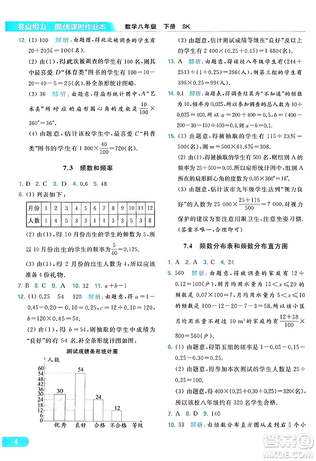 北京教育出版社2024年春亮點給力提優(yōu)課時作業(yè)本八年級數(shù)學下冊蘇科版答案