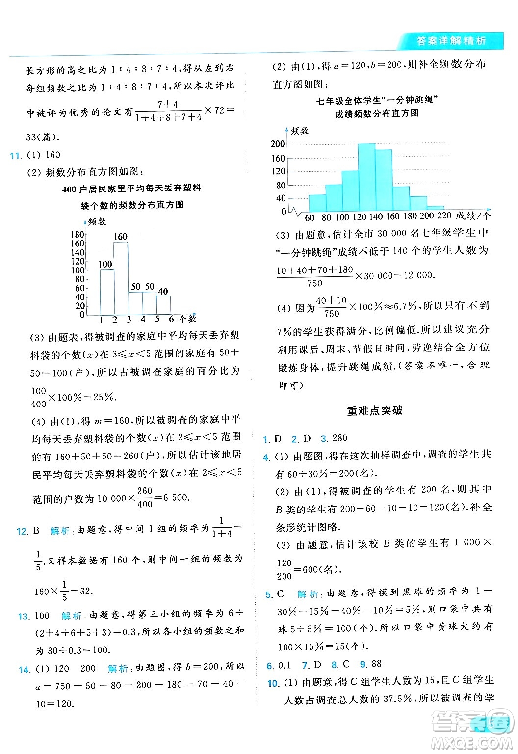 北京教育出版社2024年春亮點給力提優(yōu)課時作業(yè)本八年級數(shù)學下冊蘇科版答案