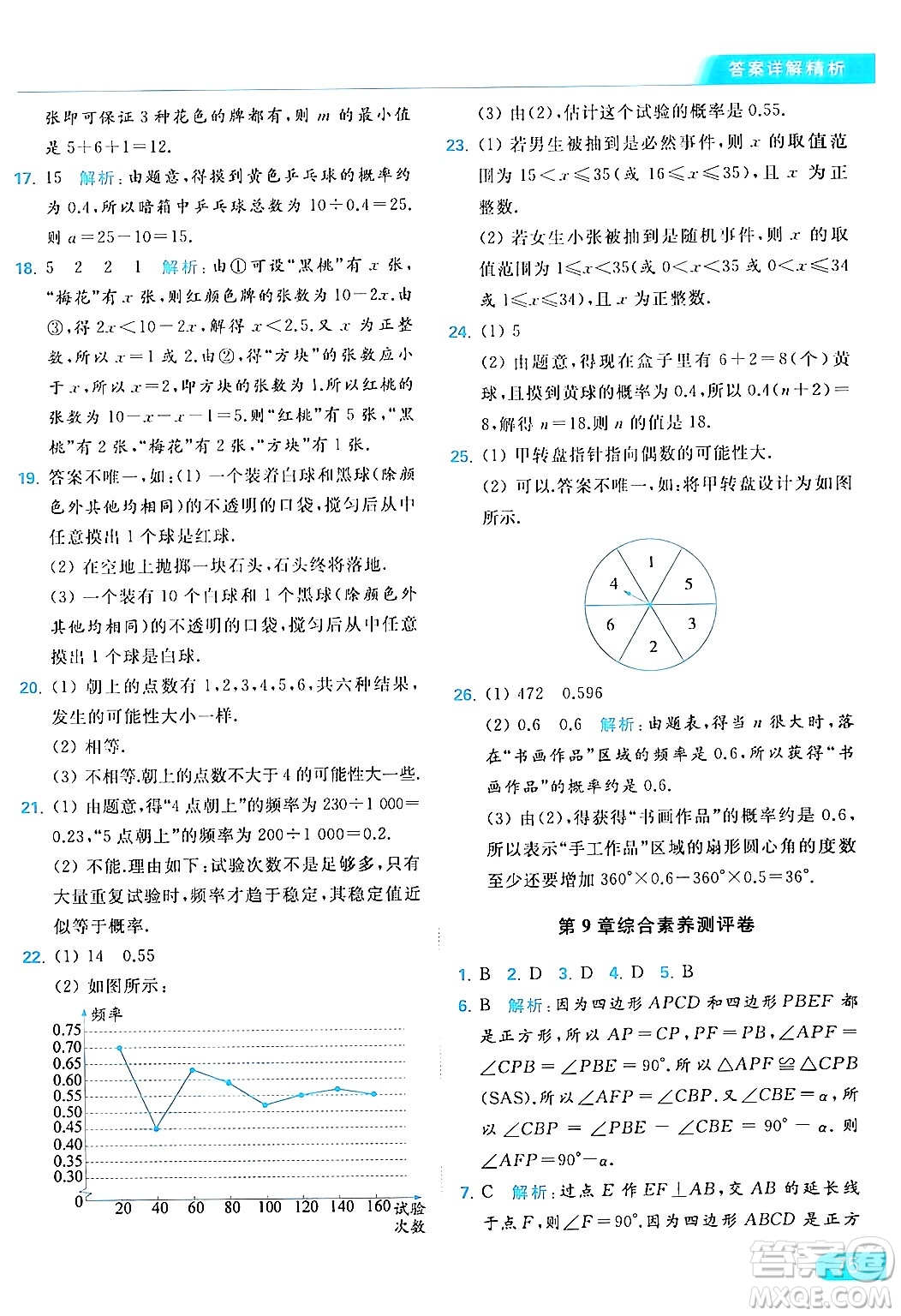 北京教育出版社2024年春亮點給力提優(yōu)課時作業(yè)本八年級數(shù)學下冊蘇科版答案