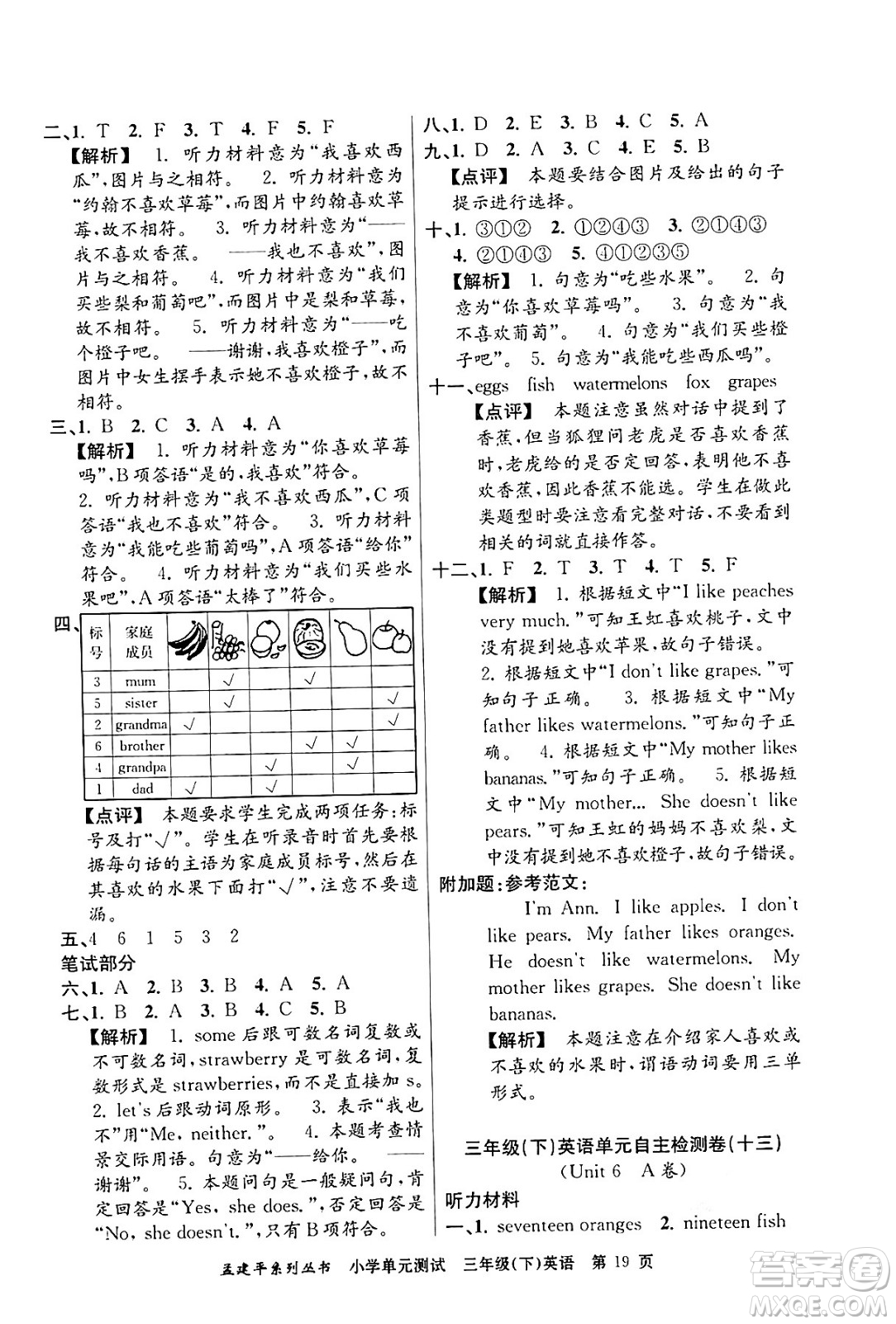 浙江工商大學(xué)出版社2024年春孟建平小學(xué)單元測(cè)試三年級(jí)英語(yǔ)下冊(cè)人教PEP版答案