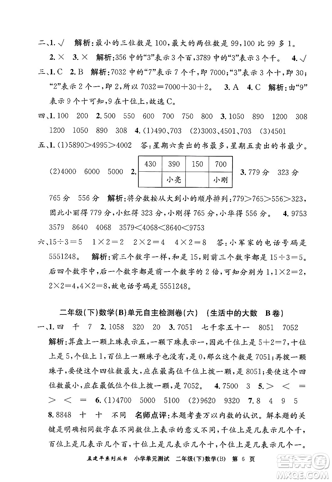 浙江工商大學(xué)出版社2024年春孟建平小學(xué)單元測試二年級數(shù)學(xué)下冊北師大版答案