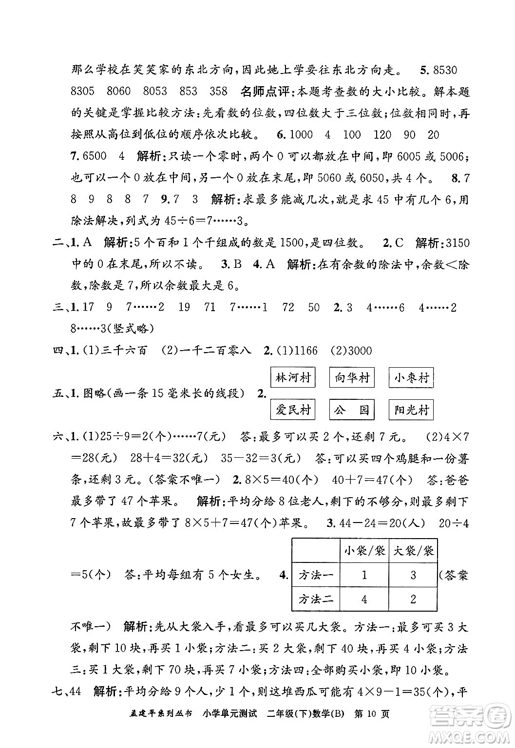 浙江工商大學(xué)出版社2024年春孟建平小學(xué)單元測試二年級數(shù)學(xué)下冊北師大版答案