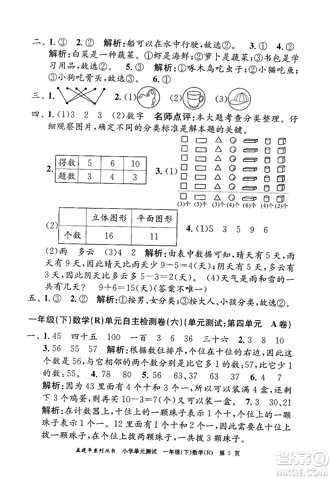 浙江工商大學(xué)出版社2024年春孟建平小學(xué)單元測試一年級數(shù)學(xué)下冊人教版答案