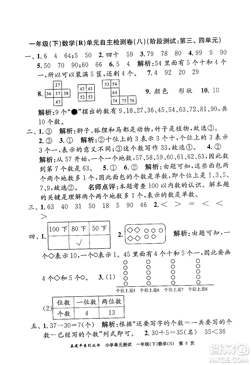 浙江工商大學(xué)出版社2024年春孟建平小學(xué)單元測試一年級數(shù)學(xué)下冊人教版答案