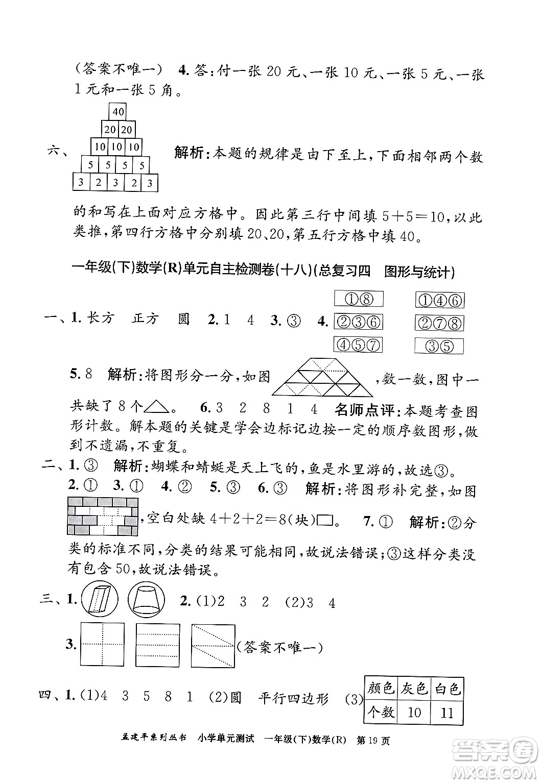 浙江工商大學(xué)出版社2024年春孟建平小學(xué)單元測試一年級數(shù)學(xué)下冊人教版答案