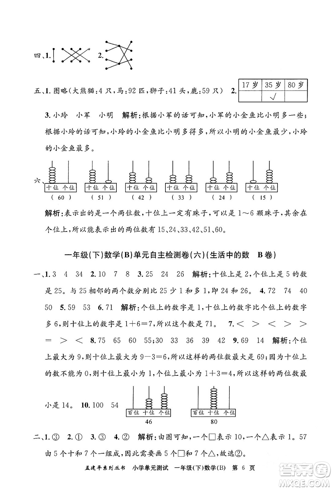 浙江工商大學出版社2024年春孟建平小學單元測試一年級數(shù)學下冊北師大版答案