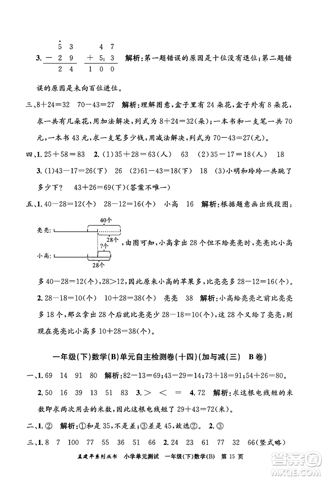 浙江工商大學出版社2024年春孟建平小學單元測試一年級數(shù)學下冊北師大版答案