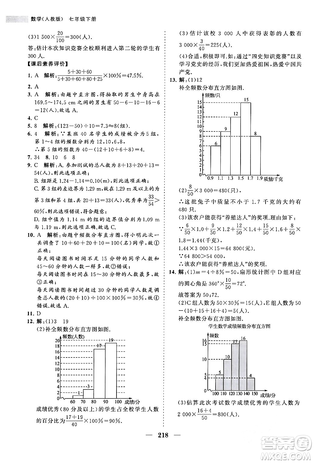 海南出版社2024年春新課程同步練習(xí)冊(cè)七年級(jí)數(shù)學(xué)下冊(cè)人教版答案