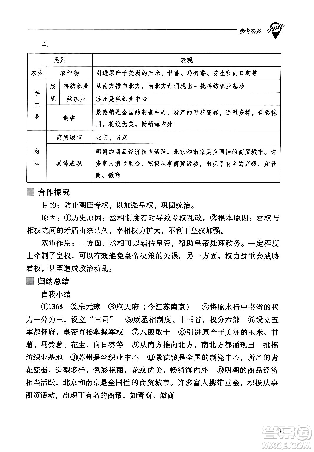 山西教育出版社2024年春新課程問題解決導(dǎo)學(xué)方案七年級歷史下冊人教版答案