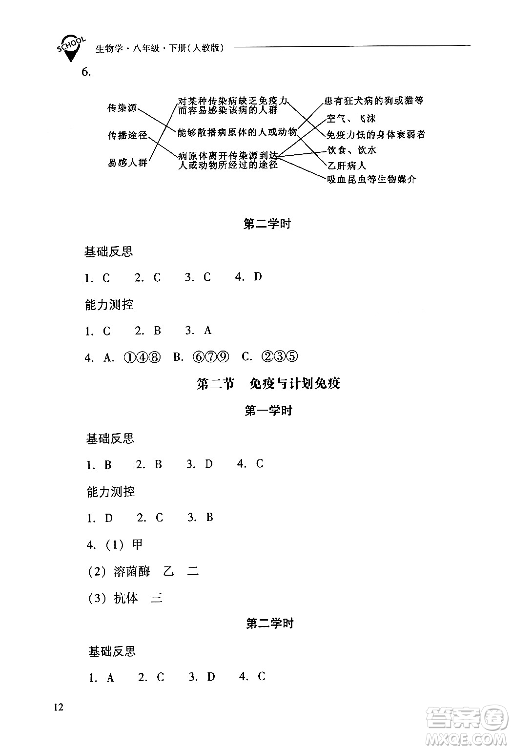 山西教育出版社2024年春新課程問題解決導(dǎo)學(xué)方案八年級(jí)生物下冊(cè)人教版答案
