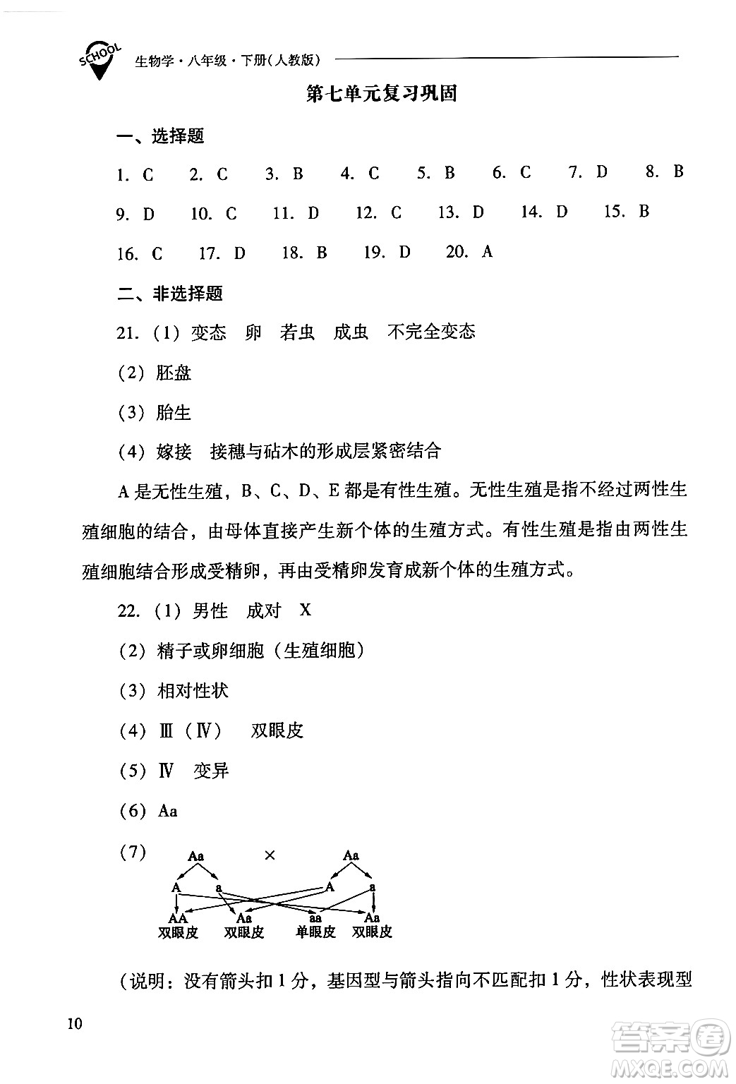 山西教育出版社2024年春新課程問題解決導(dǎo)學(xué)方案八年級(jí)生物下冊(cè)人教版答案