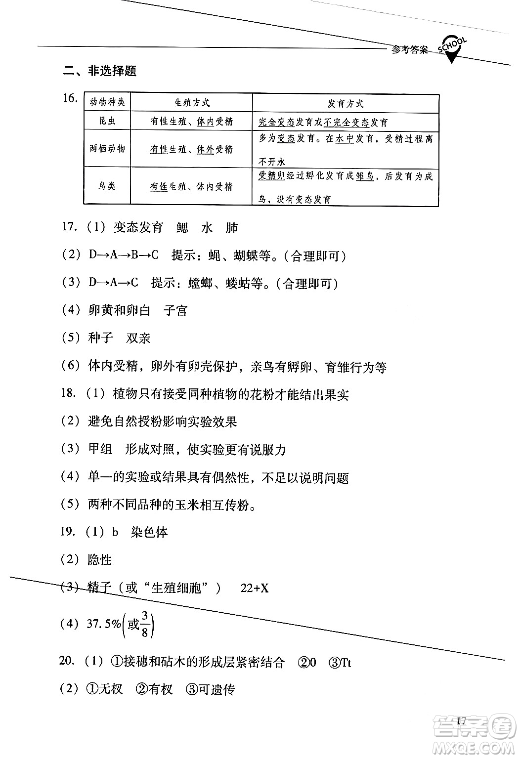 山西教育出版社2024年春新課程問題解決導(dǎo)學(xué)方案八年級(jí)生物下冊(cè)人教版答案