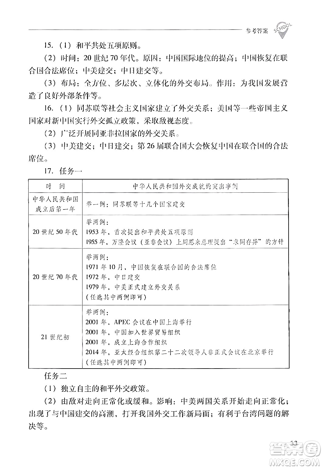 山西教育出版社2024年春新課程問題解決導(dǎo)學(xué)方案八年級歷史下冊人教版答案