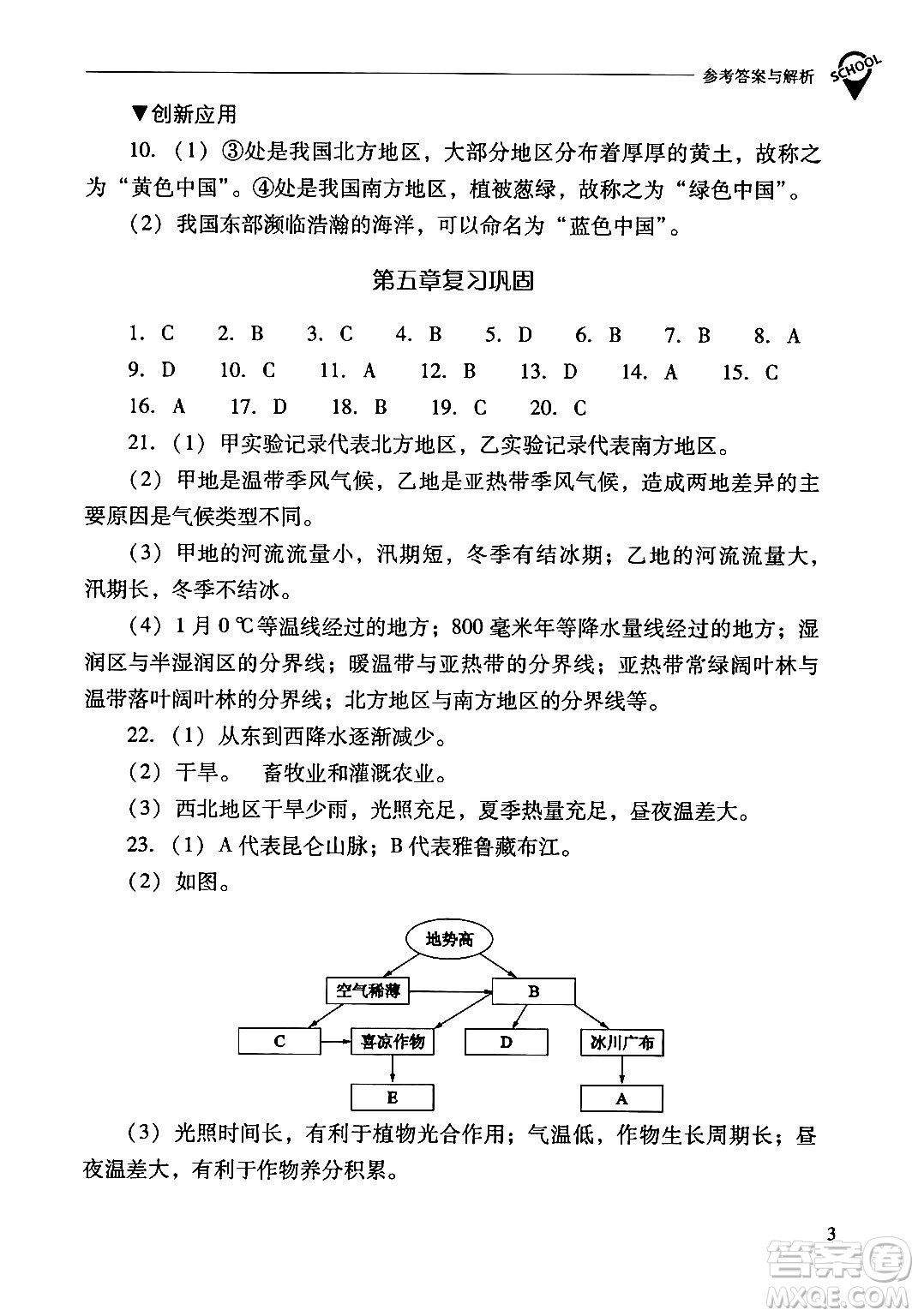 山西教育出版社2024年春新課程問題解決導(dǎo)學(xué)方案八年級(jí)地理下冊(cè)人教版答案