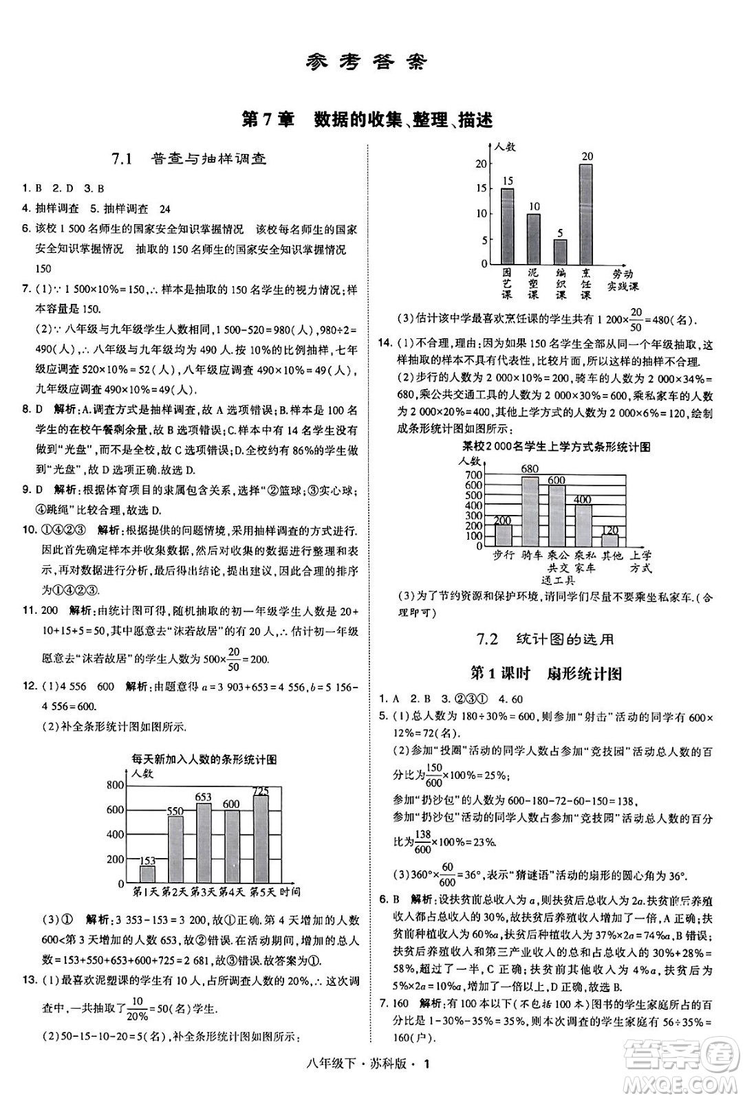 甘肅少年兒童出版社2024年春學(xué)霸題中題八年級數(shù)學(xué)下冊蘇科版答案