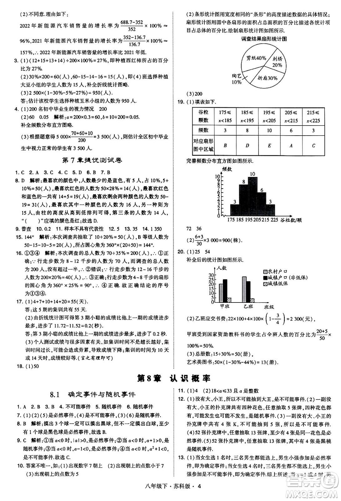 甘肅少年兒童出版社2024年春學(xué)霸題中題八年級數(shù)學(xué)下冊蘇科版答案