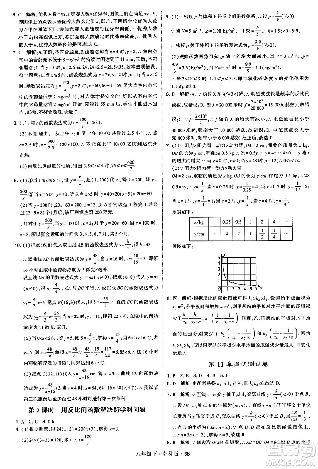 甘肅少年兒童出版社2024年春學(xué)霸題中題八年級數(shù)學(xué)下冊蘇科版答案