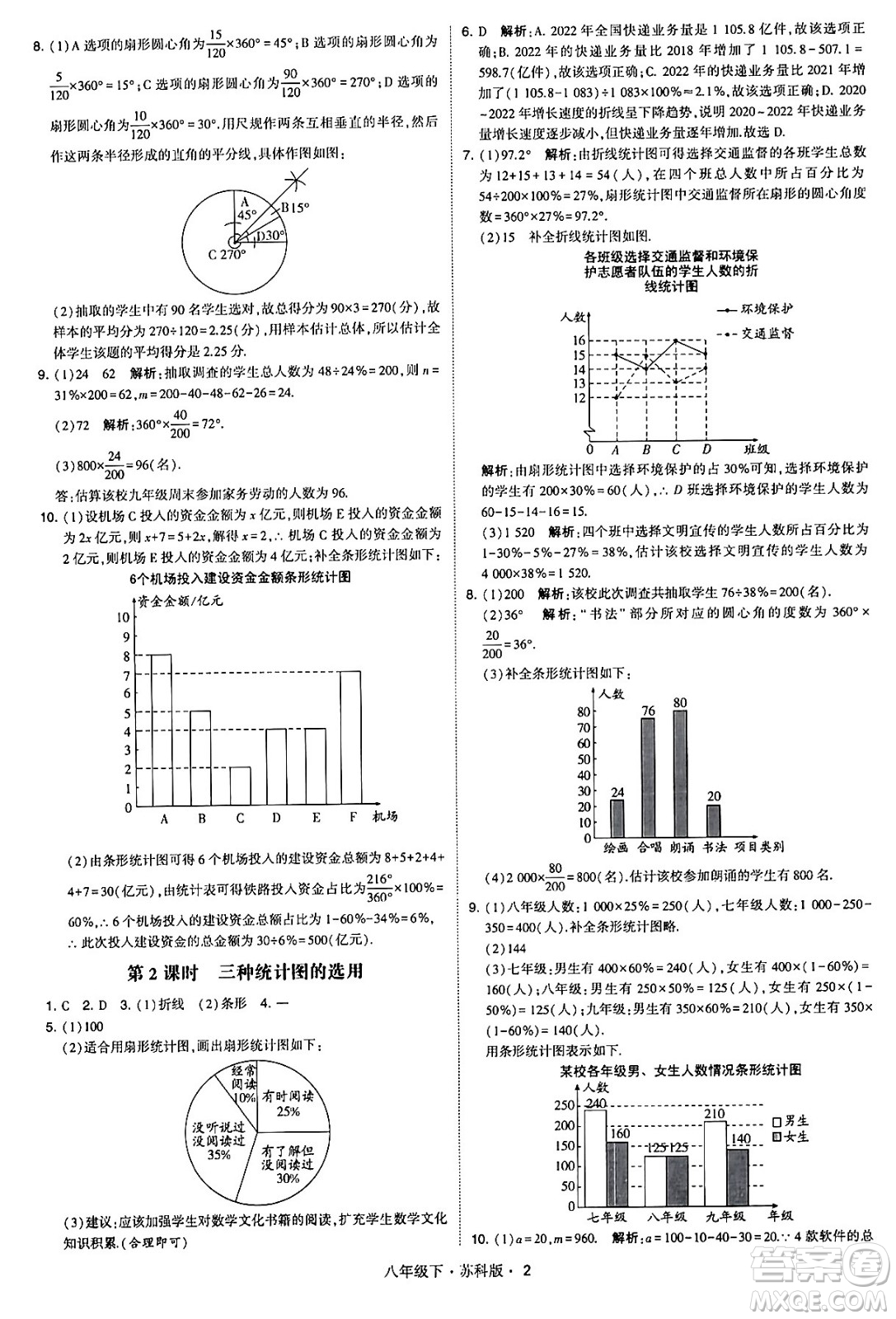 甘肅少年兒童出版社2024年春學(xué)霸題中題八年級數(shù)學(xué)下冊蘇科版答案