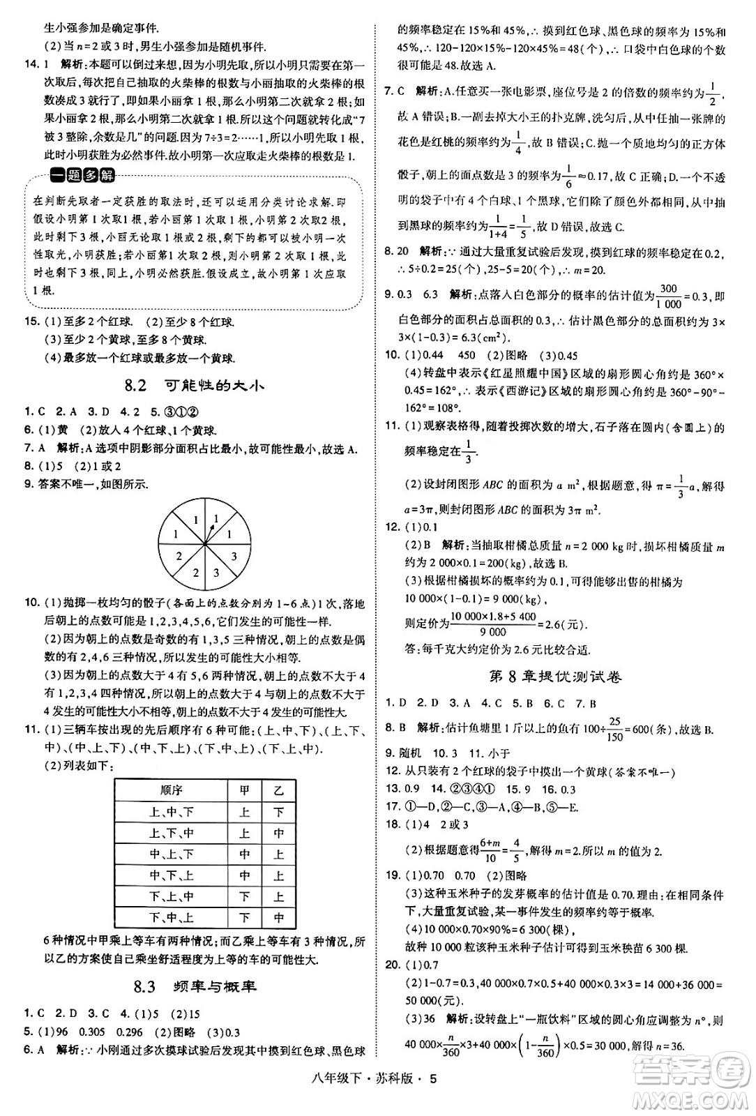 甘肅少年兒童出版社2024年春學(xué)霸題中題八年級數(shù)學(xué)下冊蘇科版答案