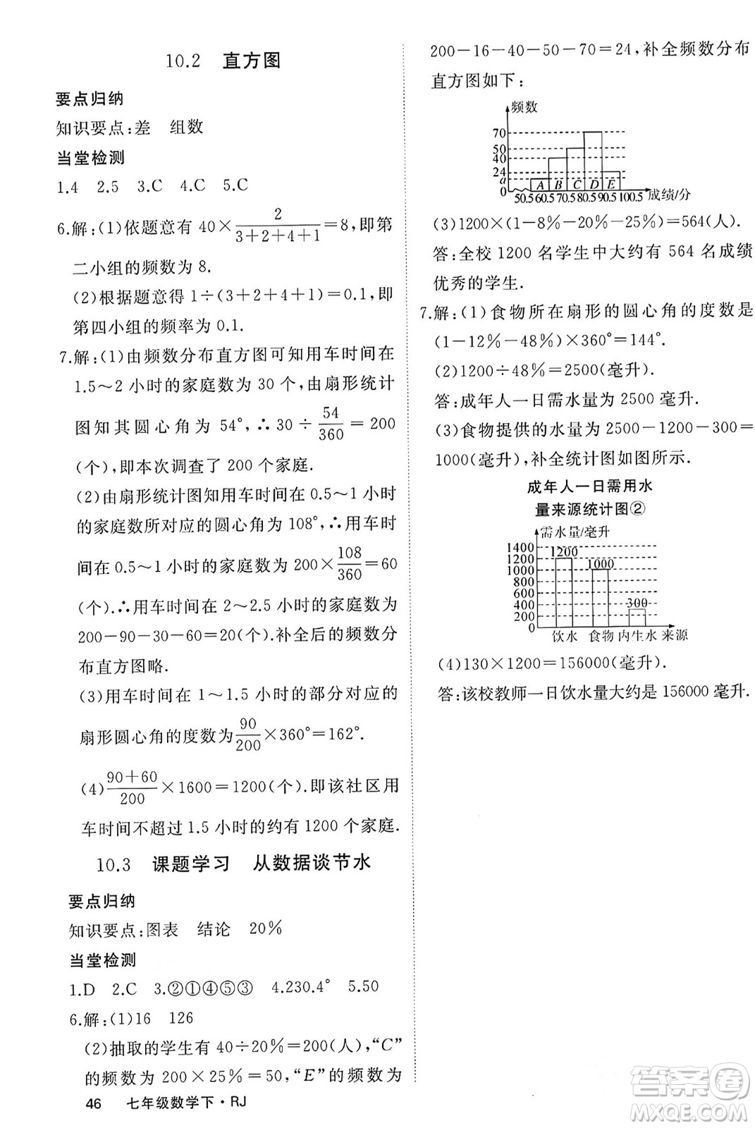 延邊大學(xué)出版社2024年春學(xué)練優(yōu)七年級數(shù)學(xué)下冊人教版答案