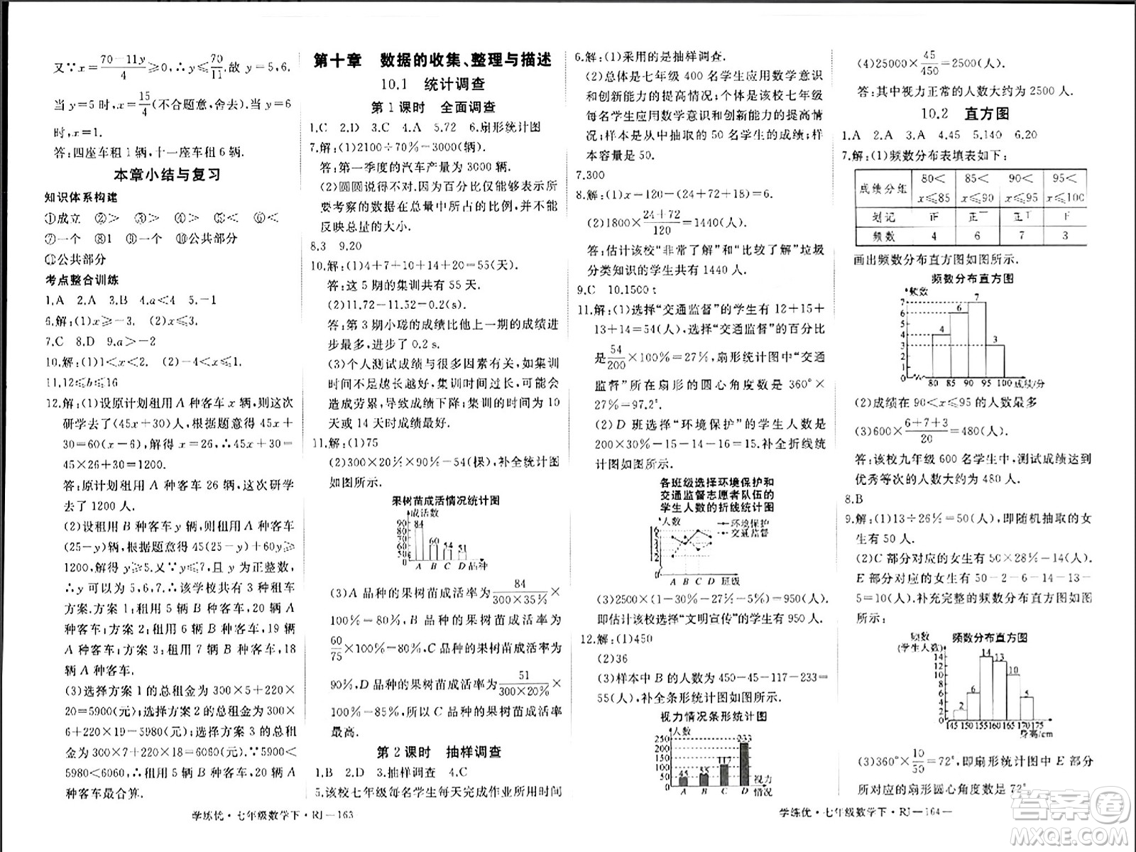 延邊大學(xué)出版社2024年春學(xué)練優(yōu)七年級數(shù)學(xué)下冊人教版答案