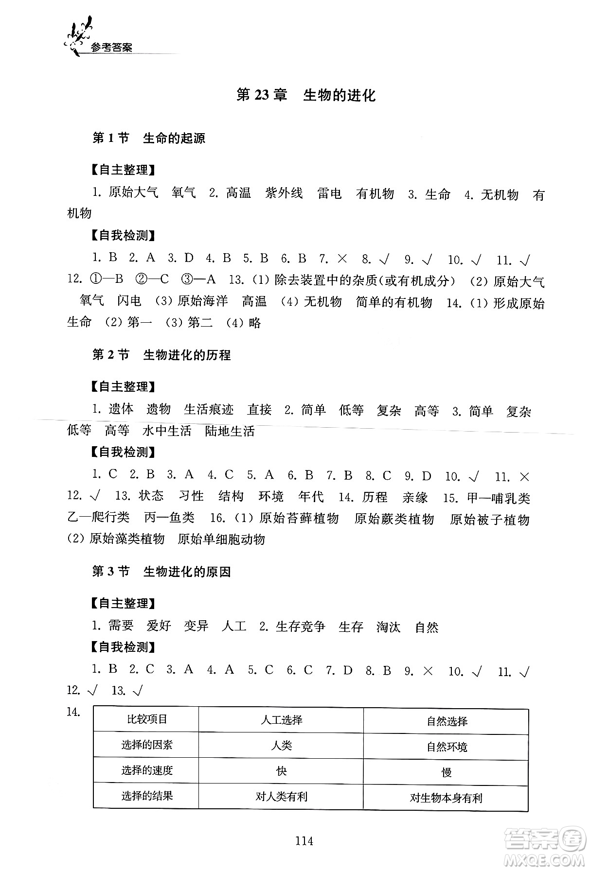 江蘇鳳凰教育出版社2024年春學(xué)習(xí)與評(píng)價(jià)八年級(jí)生物下冊(cè)蘇科版答案