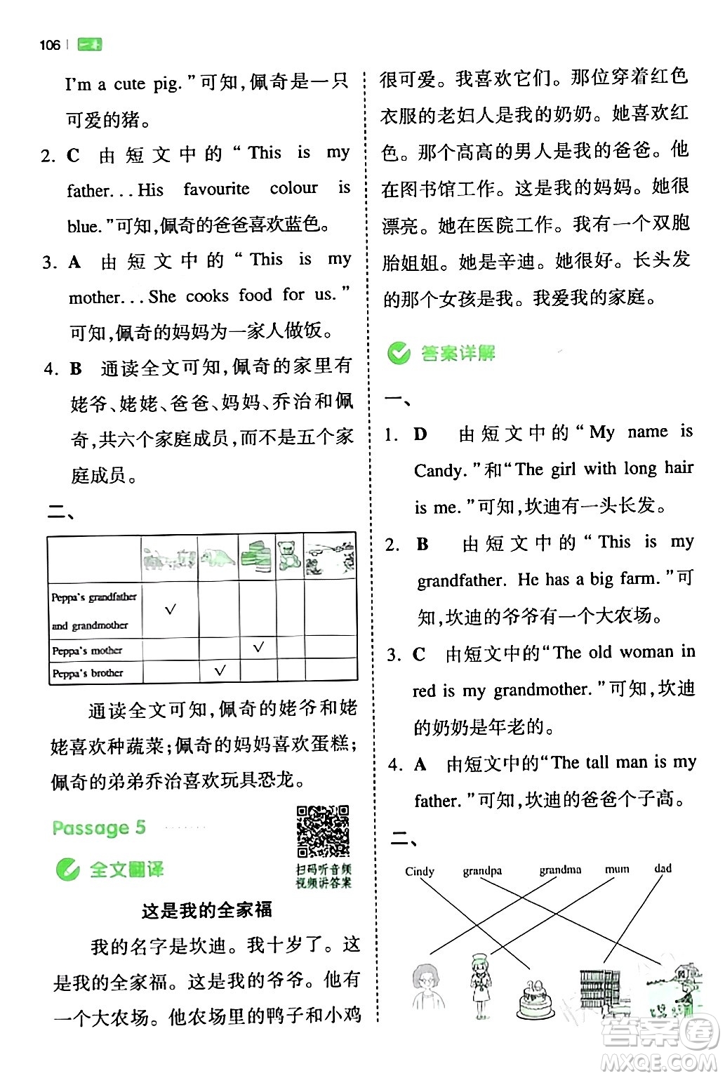 江西人民出版社2024年春一本閱讀題小學(xué)英語(yǔ)同步閱讀三年級(jí)英語(yǔ)下冊(cè)人教PEP版浙江專版答案
