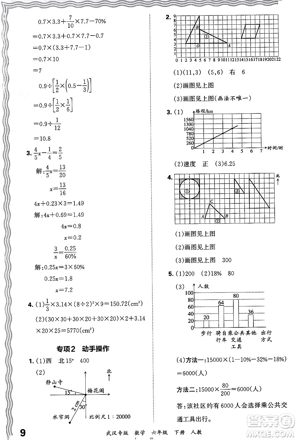 江西人民出版社2024年春王朝霞期末真題精編六年級(jí)數(shù)學(xué)下冊(cè)人教版武漢專版答案