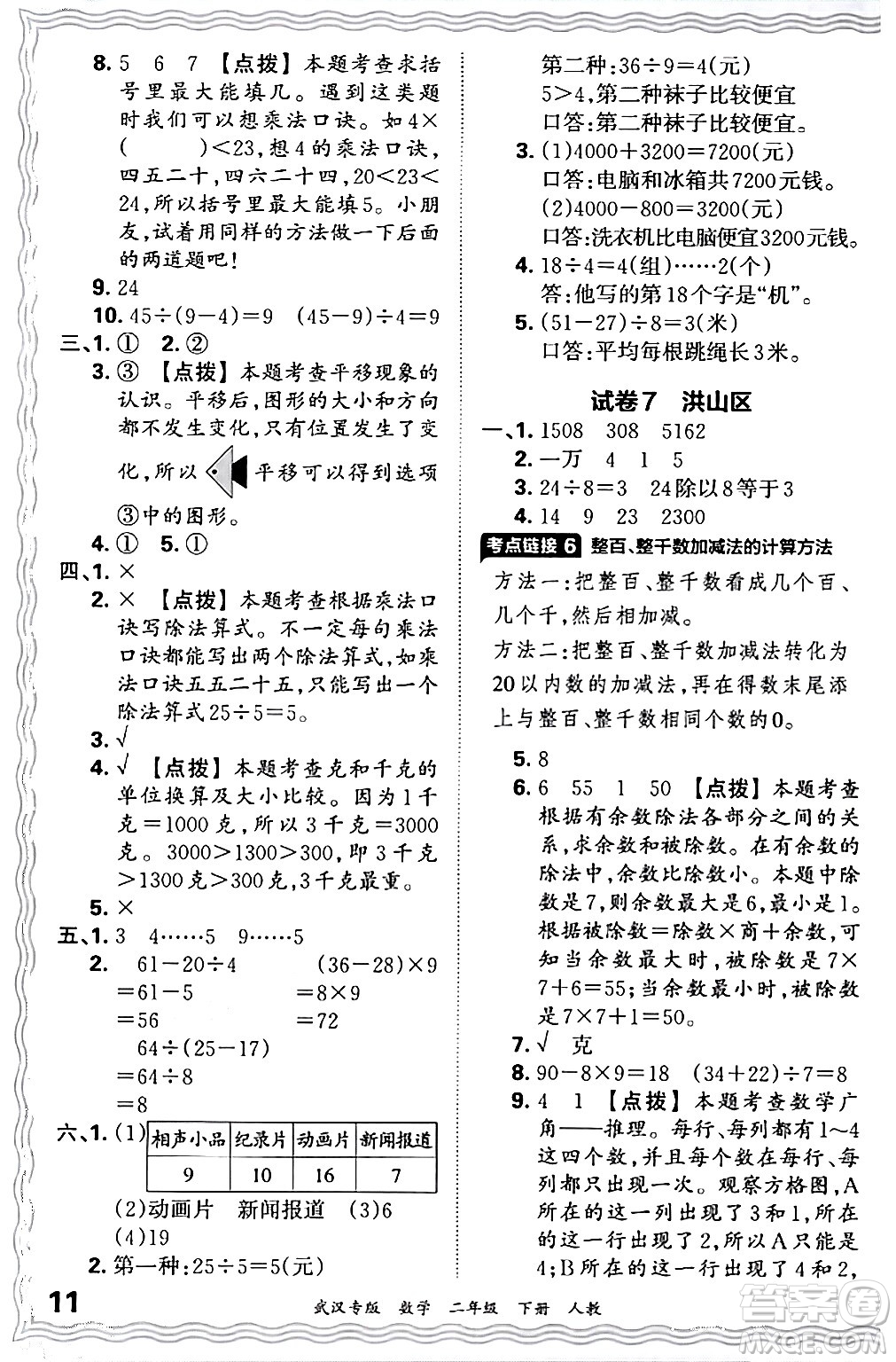 江西人民出版社2024年春王朝霞期末真題精編二年級數(shù)學(xué)下冊人教版武漢專版答案