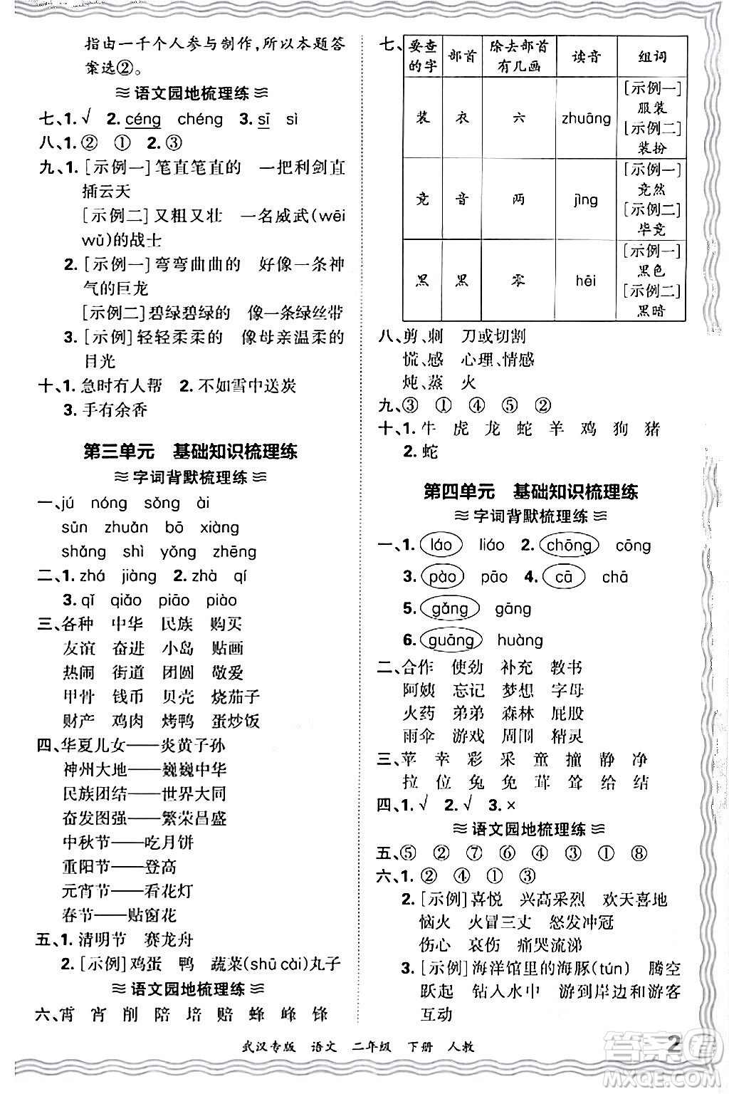 江西人民出版社2024年春王朝霞期末真題精編二年級(jí)語(yǔ)文下冊(cè)人教版武漢專(zhuān)版答案