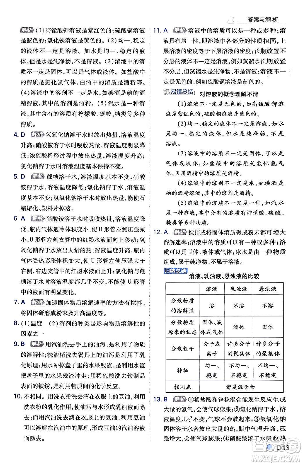 開明出版社2024年春少年班九年級化學(xué)下冊人教版答案