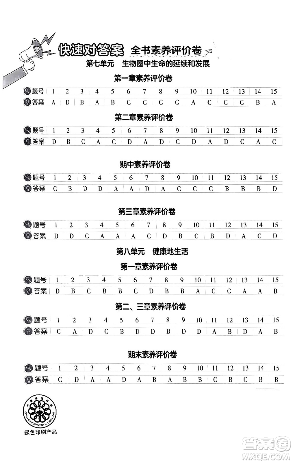 開明出版社2024年春少年班八年級生物下冊人教版答案