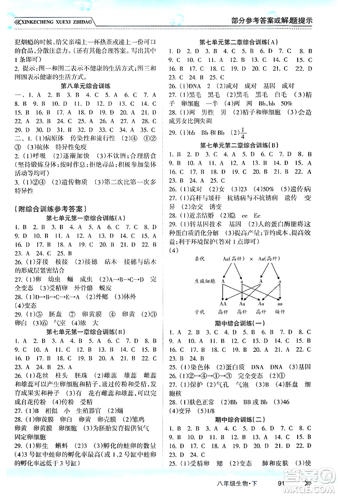 南方出版社2024年春新課程學(xué)習(xí)指導(dǎo)八年級生物下冊人教版答案