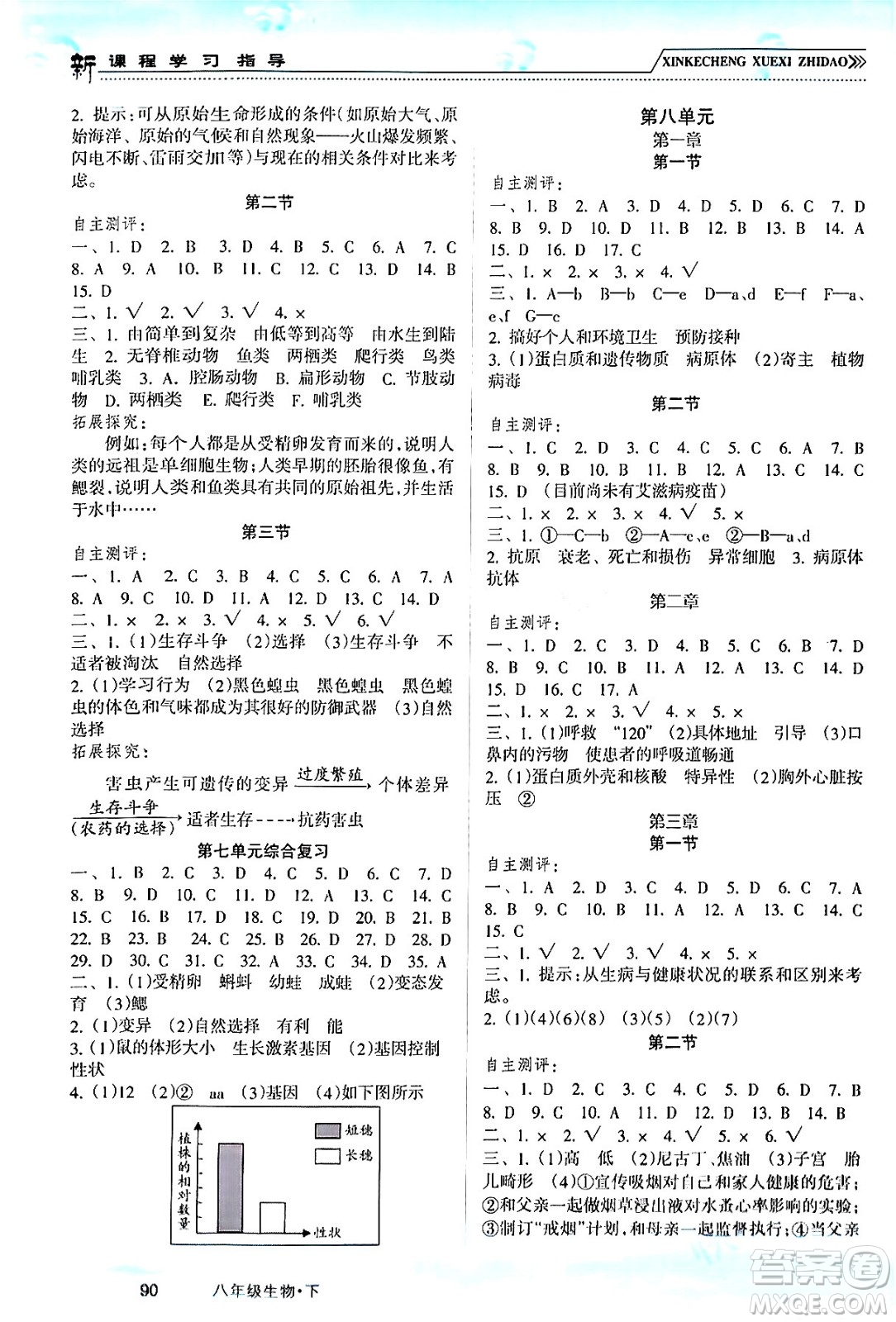 南方出版社2024年春新課程學(xué)習(xí)指導(dǎo)八年級生物下冊人教版答案