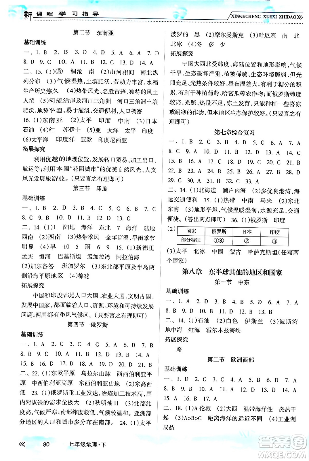 南方出版社2024年春新課程學(xué)習(xí)指導(dǎo)七年級(jí)地理下冊(cè)人教版答案