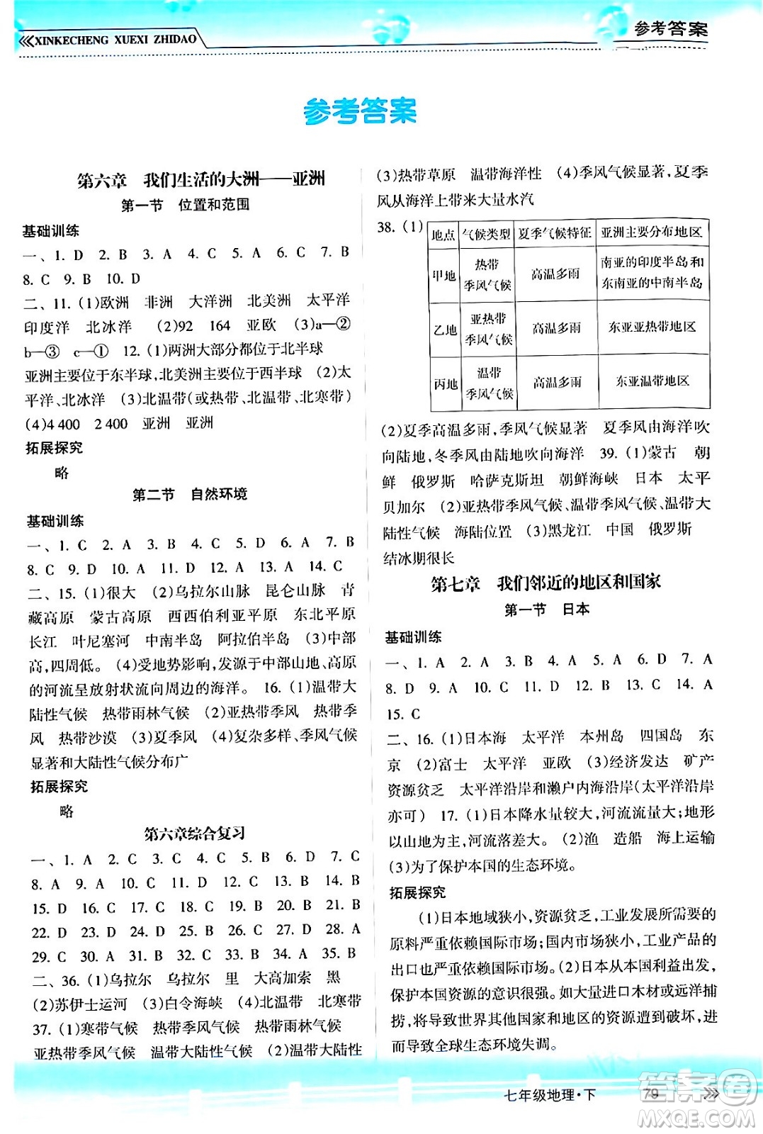 南方出版社2024年春新課程學(xué)習(xí)指導(dǎo)七年級(jí)地理下冊(cè)人教版答案