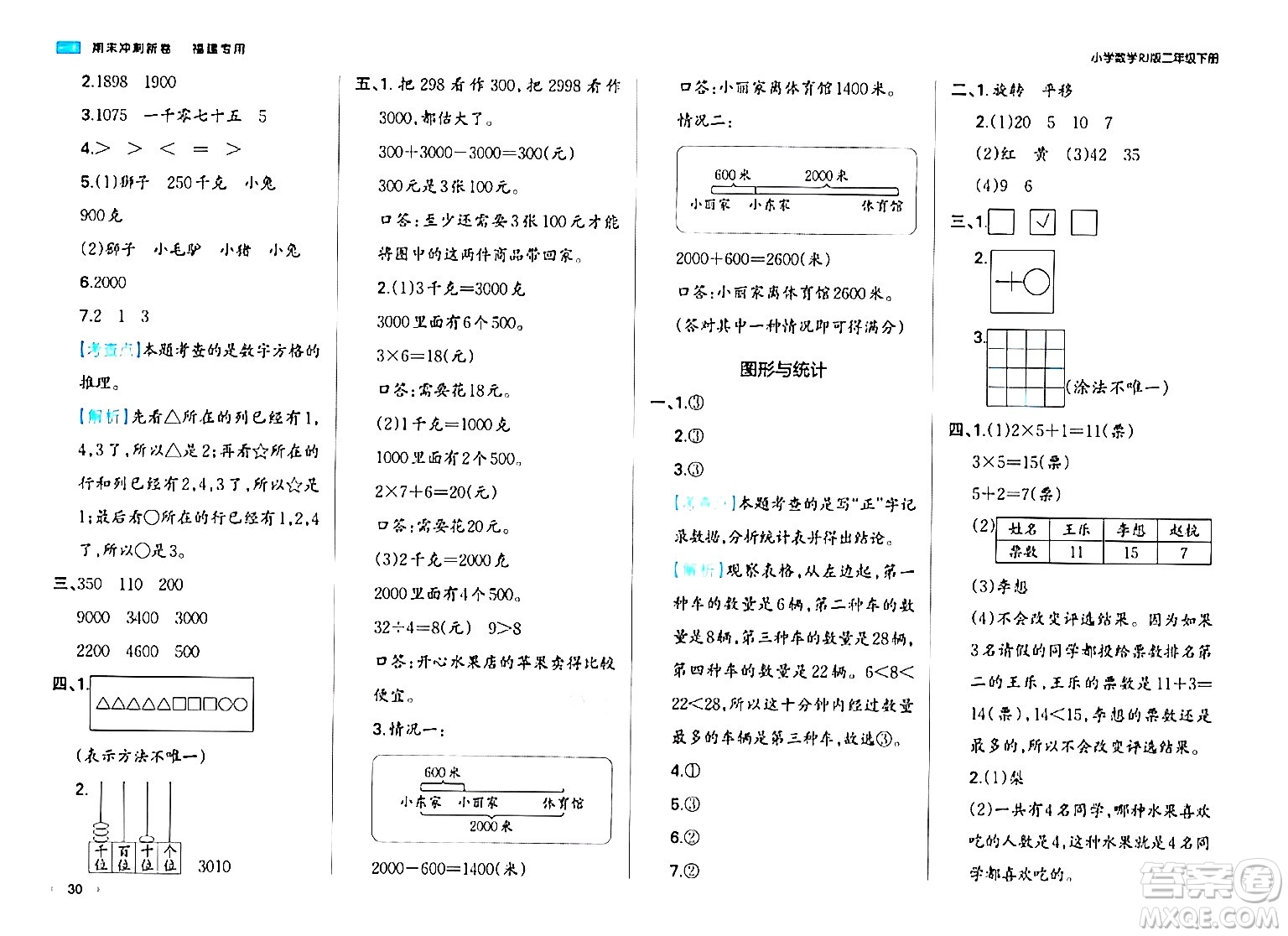 湖南教育出版社2024年春一本期末沖刺新卷二年級數(shù)學下冊人教版福建專版答案