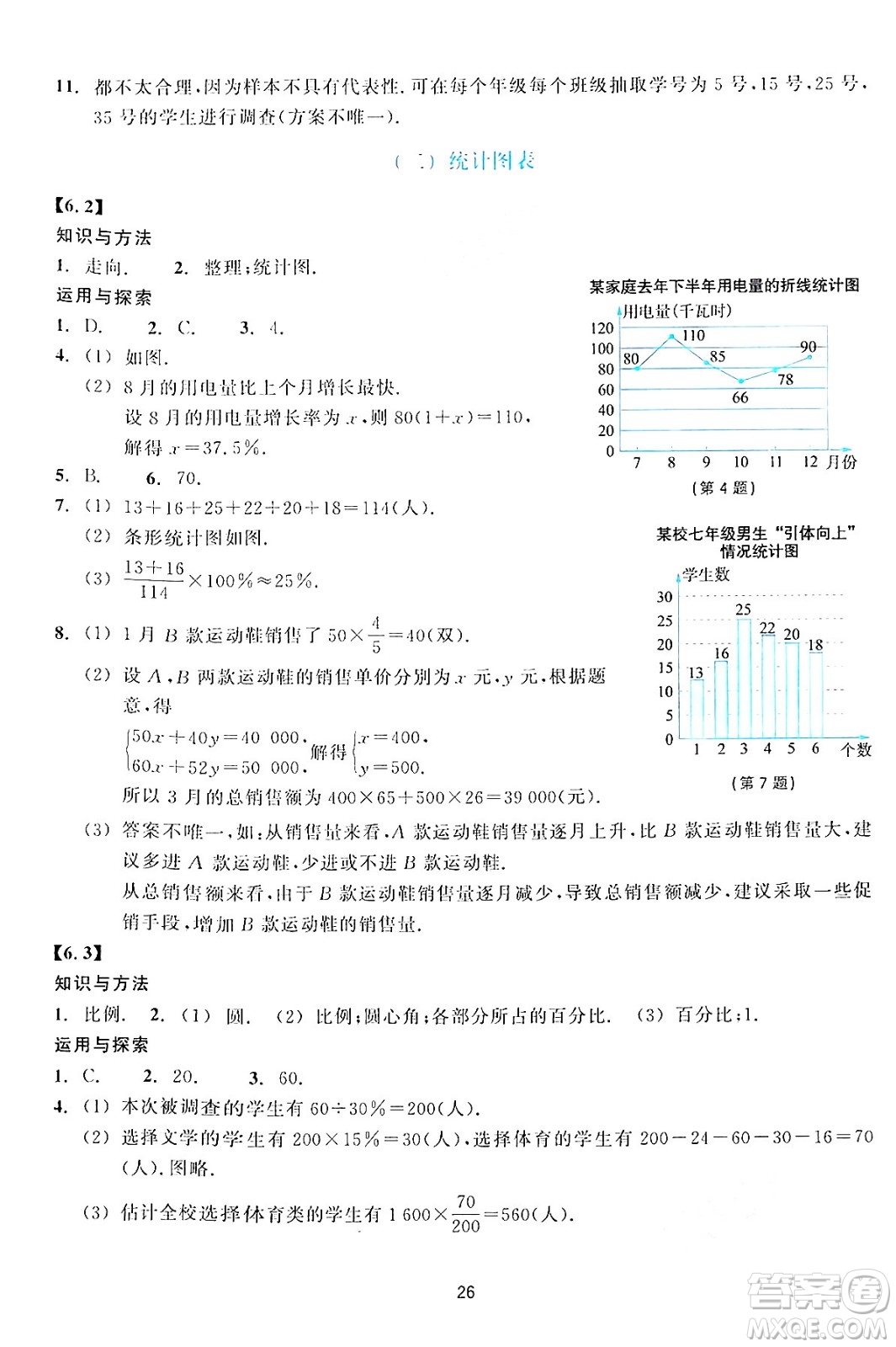 浙江教育出版社2024年春學(xué)能評(píng)價(jià)七年級(jí)數(shù)學(xué)下冊通用版答案
