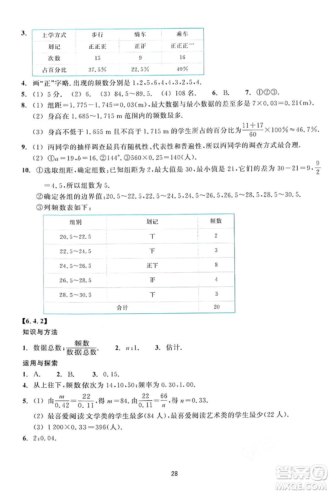 浙江教育出版社2024年春學(xué)能評(píng)價(jià)七年級(jí)數(shù)學(xué)下冊通用版答案