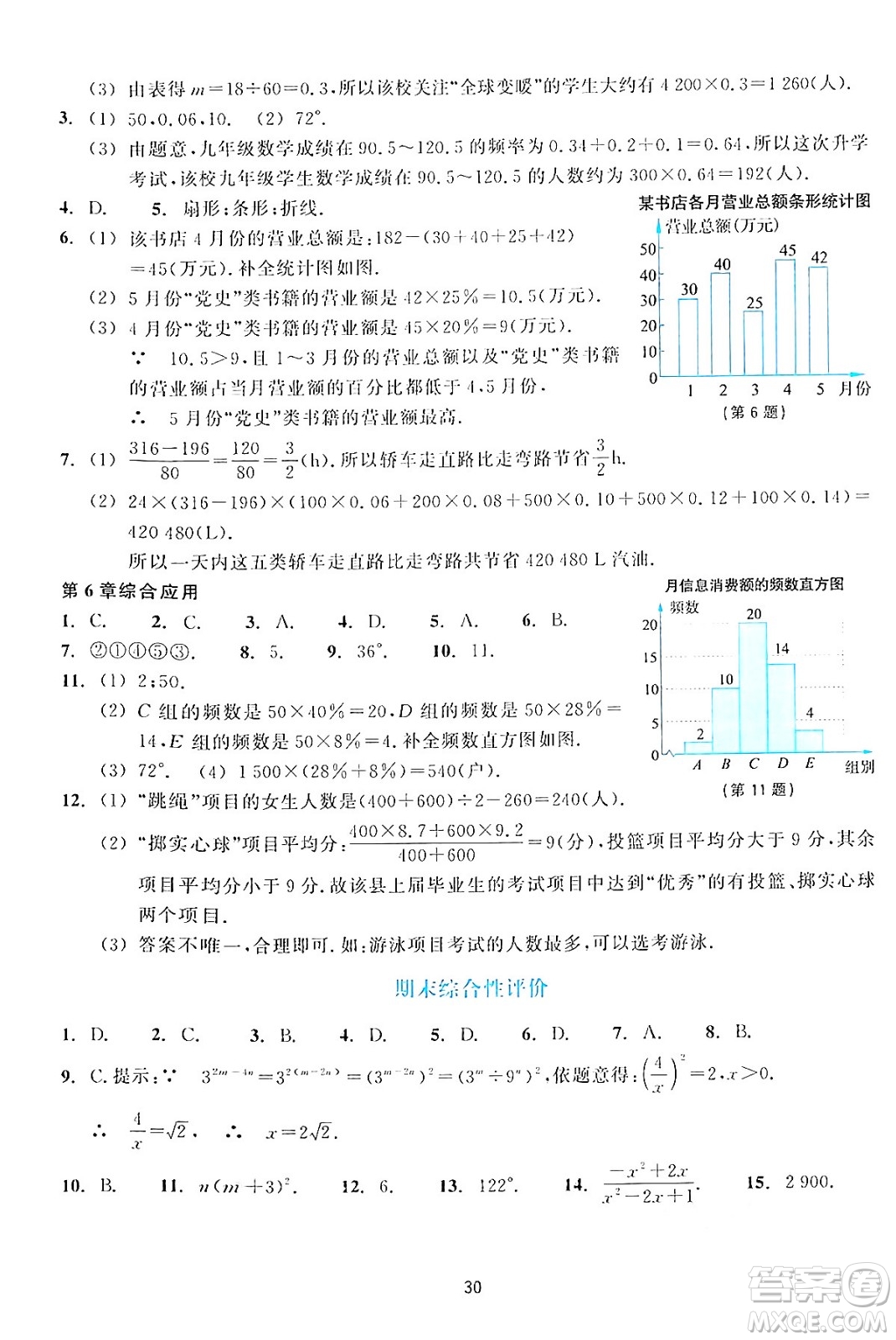 浙江教育出版社2024年春學(xué)能評(píng)價(jià)七年級(jí)數(shù)學(xué)下冊通用版答案