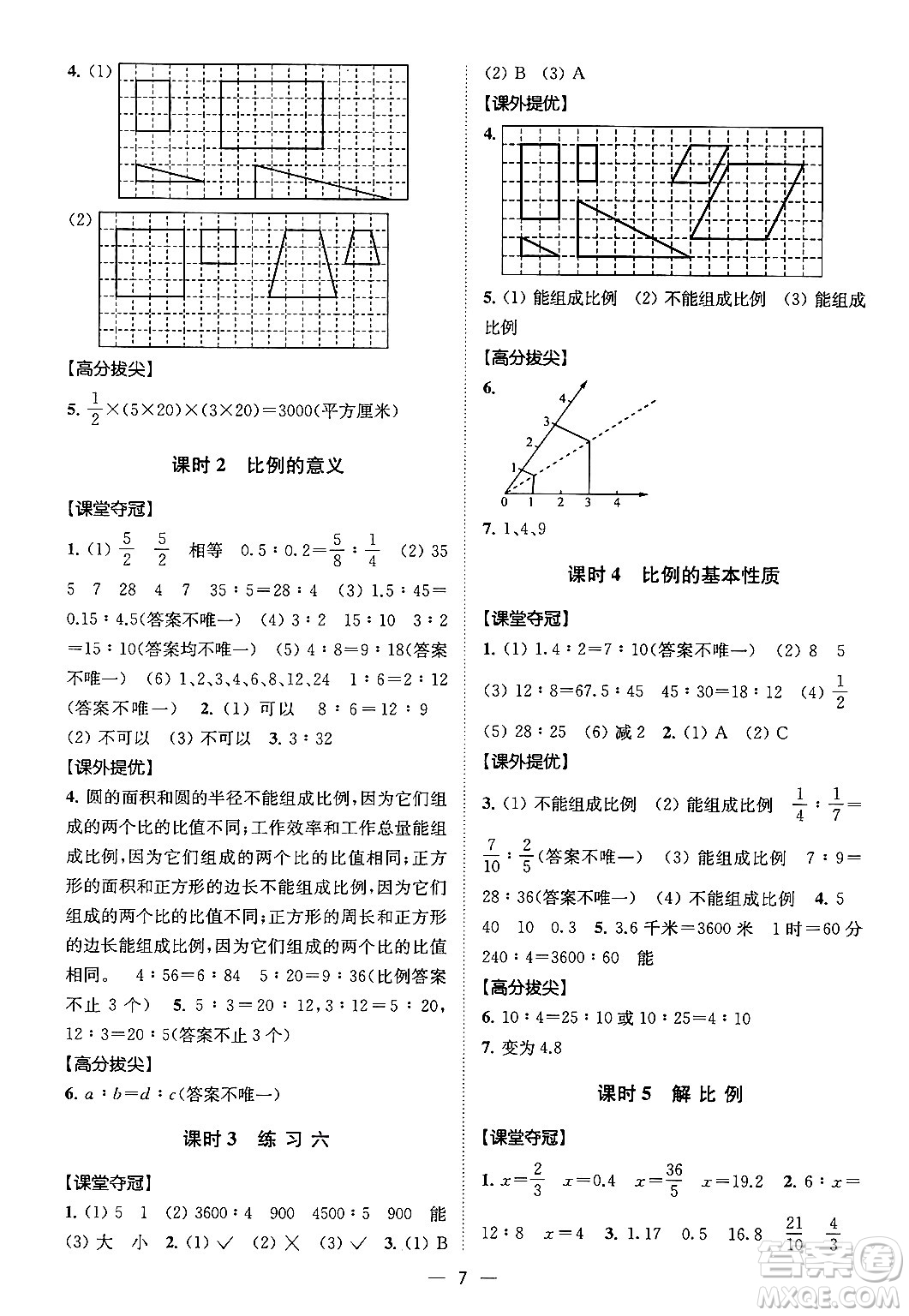 江蘇鳳凰美術(shù)出版社2024年春超能學(xué)典高分拔尖提優(yōu)訓(xùn)練六年級數(shù)學(xué)下冊江蘇版答案