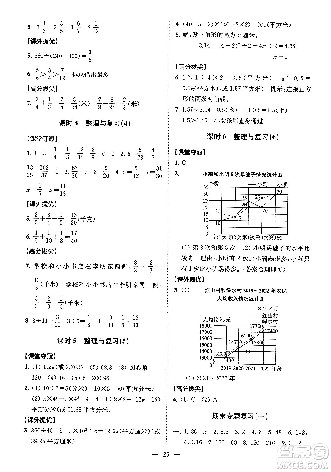 江蘇鳳凰美術(shù)出版社2024年春超能學(xué)典高分拔尖提優(yōu)訓(xùn)練五年級(jí)數(shù)學(xué)下冊(cè)江蘇版答案