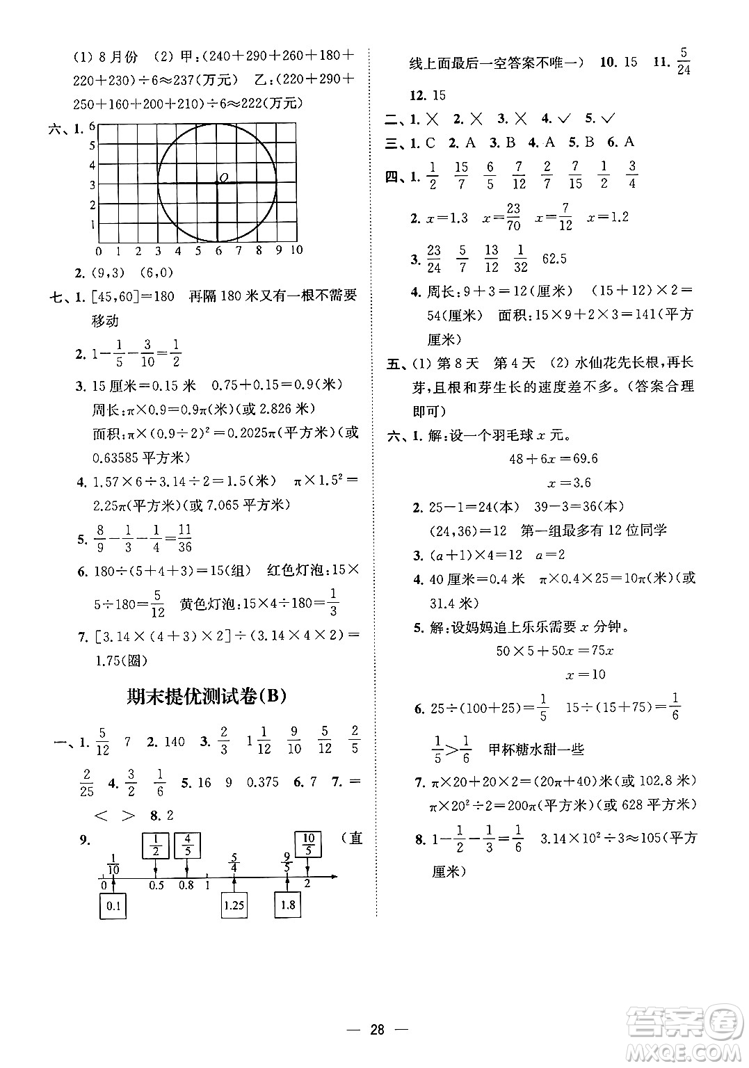 江蘇鳳凰美術(shù)出版社2024年春超能學(xué)典高分拔尖提優(yōu)訓(xùn)練五年級(jí)數(shù)學(xué)下冊(cè)江蘇版答案