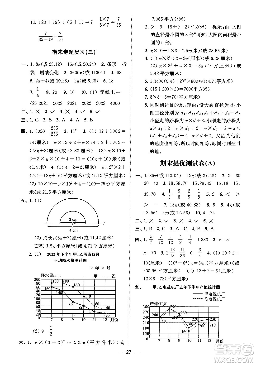 江蘇鳳凰美術(shù)出版社2024年春超能學(xué)典高分拔尖提優(yōu)訓(xùn)練五年級(jí)數(shù)學(xué)下冊(cè)江蘇版答案