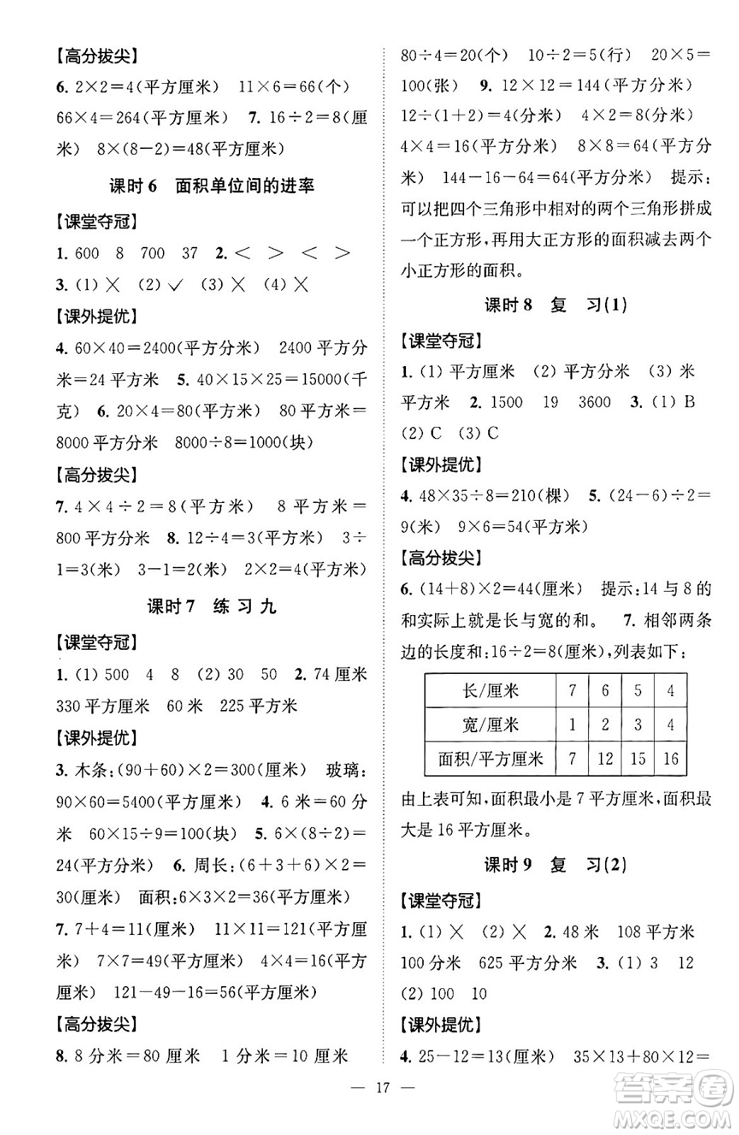 江蘇鳳凰美術(shù)出版社2024年春超能學(xué)典高分拔尖提優(yōu)訓(xùn)練三年級(jí)數(shù)學(xué)下冊(cè)江蘇版答案