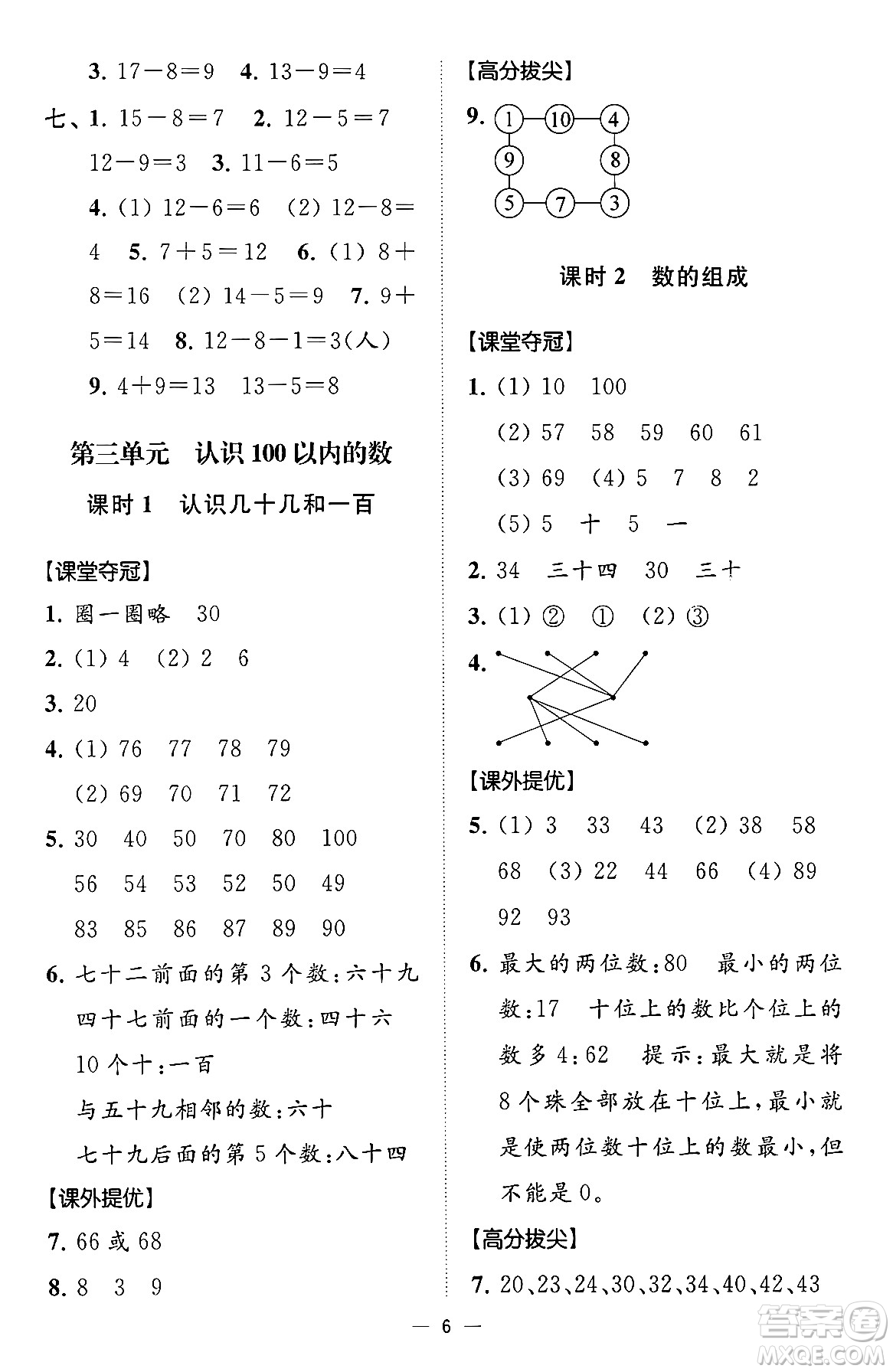 江蘇鳳凰美術(shù)出版社2024年春超能學(xué)典高分拔尖提優(yōu)訓(xùn)練一年級數(shù)學(xué)下冊江蘇版答案