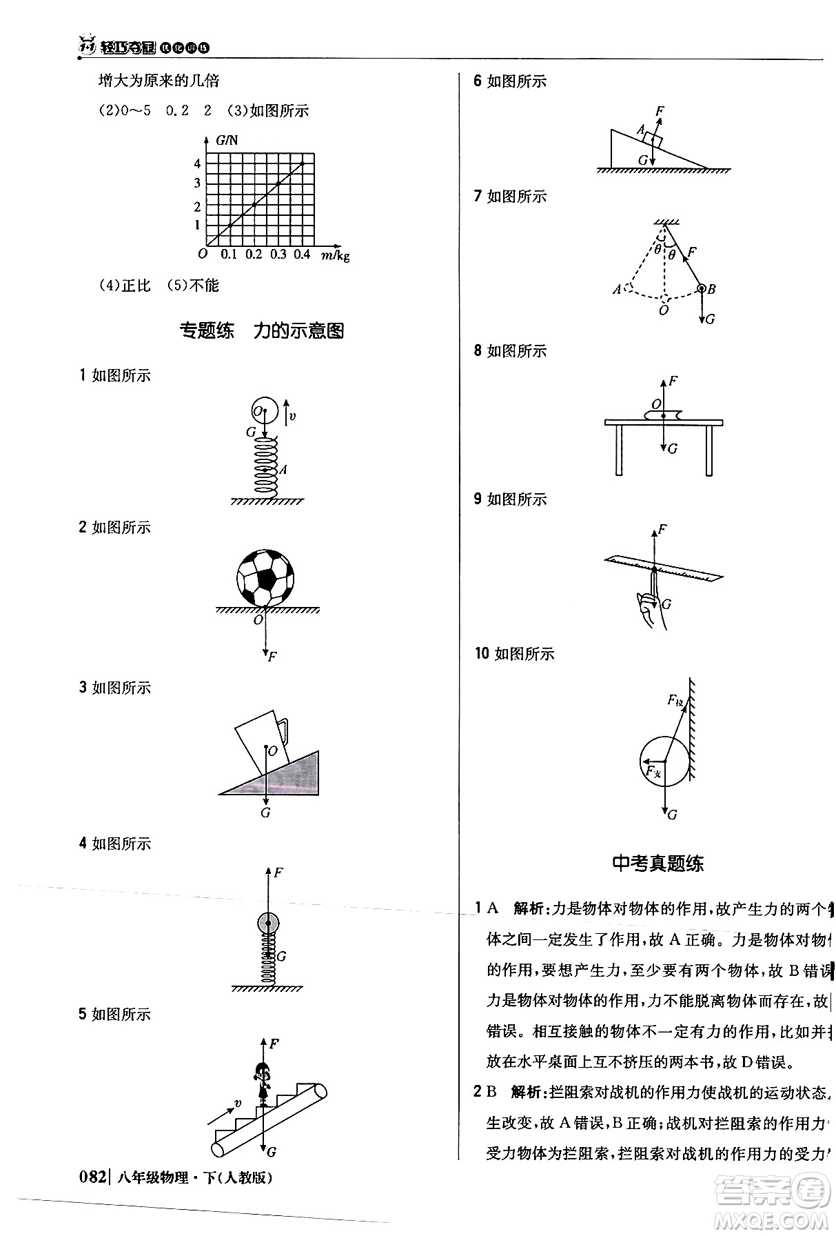 北京教育出版社2024年春1+1輕巧奪冠優(yōu)化訓(xùn)練八年級(jí)物理下冊(cè)人教版答案